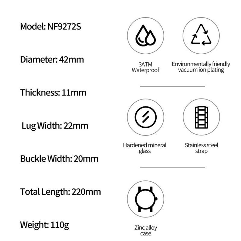 NAVIFORCE Erkek Moda Kuvars Sa - Quiet Luxury Watch Men incelemesi ve fiyatı