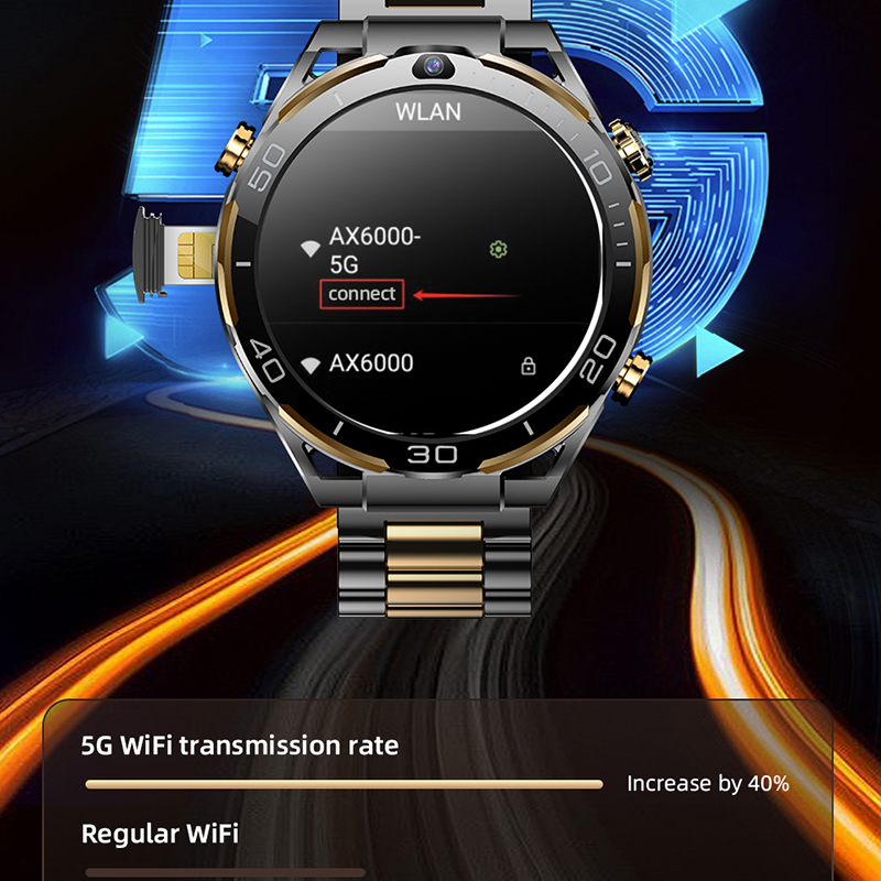 Yeni 4G LTE Akıllı Saat Erkek  - Luxury Watch Arabic incelemesi ve fiyatı